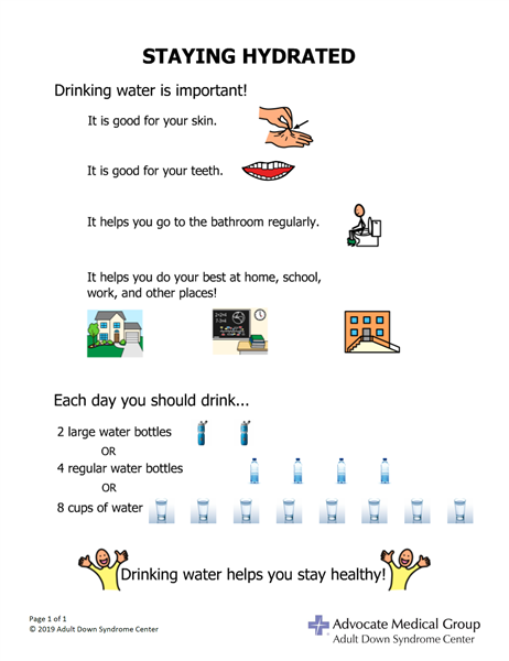 Visual support about staying hydrated