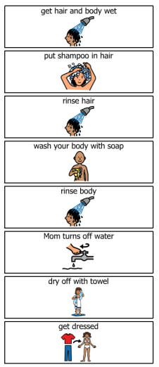 step-by-step visual support for showering