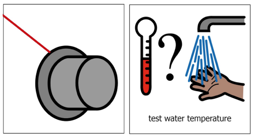 visual showing where to turn the shower knob to for desired water temperature