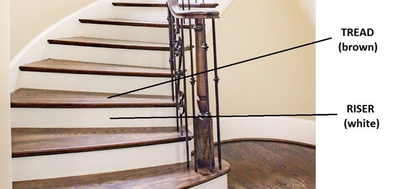 indoor staircase with white risers and brown wooden treads